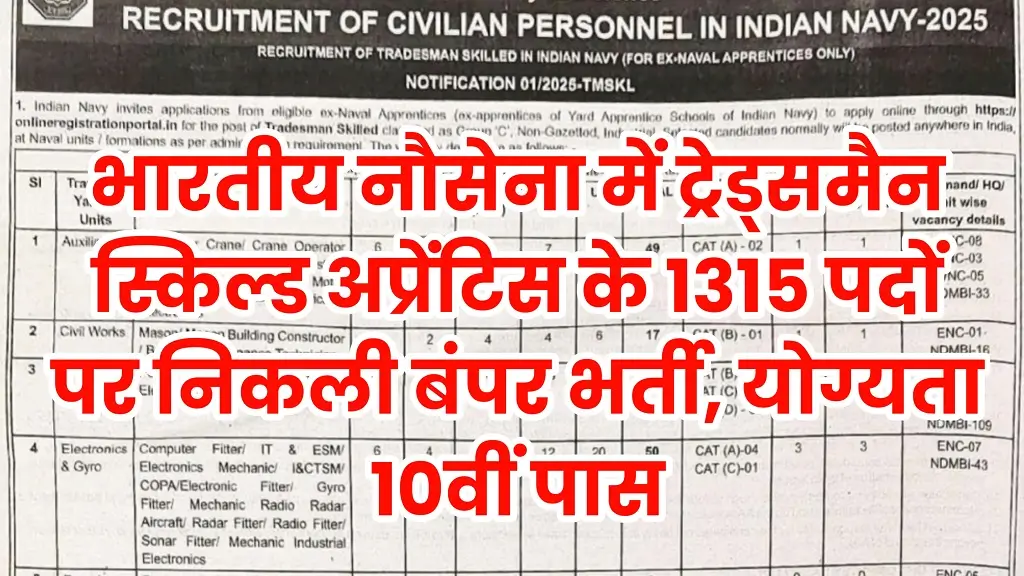 Read more about the article Indian Navy 2025 Tradesman Vacancy : भारतीय नौसेना में ट्रेड्समैन स्किल्ड अप्रेंटिस के योग्यता 10वीं पास  1315 पदों पर निकली बंपर भर्ती, Last date -2 september